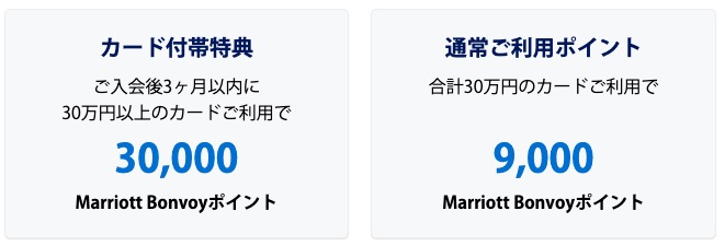 マリオットボンヴォイカードの特典とポイント