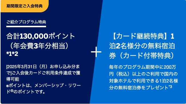 入会とカード継続特典の案内